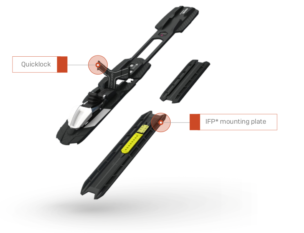 Fijaciones Rottefella Rottefella nnn Classic Quicklock para IFP* (X2)